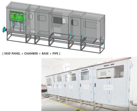 skid panel